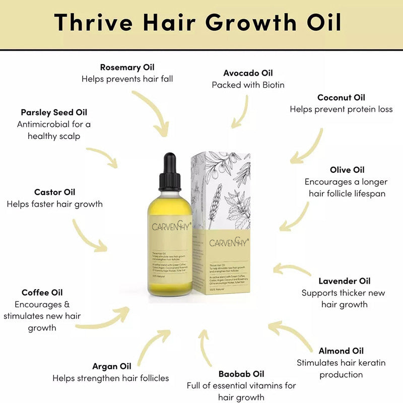 NURA | Essential Hair Oil (Nutrition + Calming)
